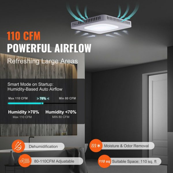 Bathroom Exhaust Fan, 110 CFM High-Efficiency Ventilation, 1.5sones Low Noise Operation All-Copper Motor, Energy-Saving Bathroom Ceiling Fan, Need For Attic Access, For Various Ceilings  |   Building Supplies Building & Construction Building Supplies