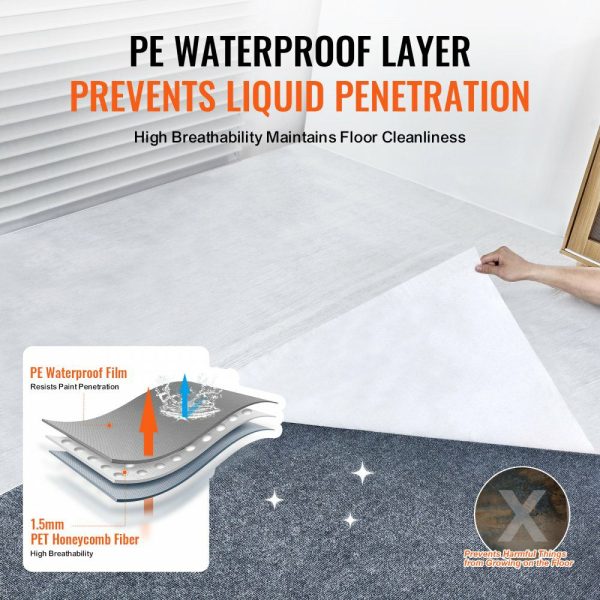 Carpet Protection Film, 39″ x 100′ Floor and Surface Shield, Easy to Cut Simple Installation, Fiber Fabric Car Mat Protection Film Roll for Construction & Renovation,White White |   Building Supplies Building & Construction Building Supplies