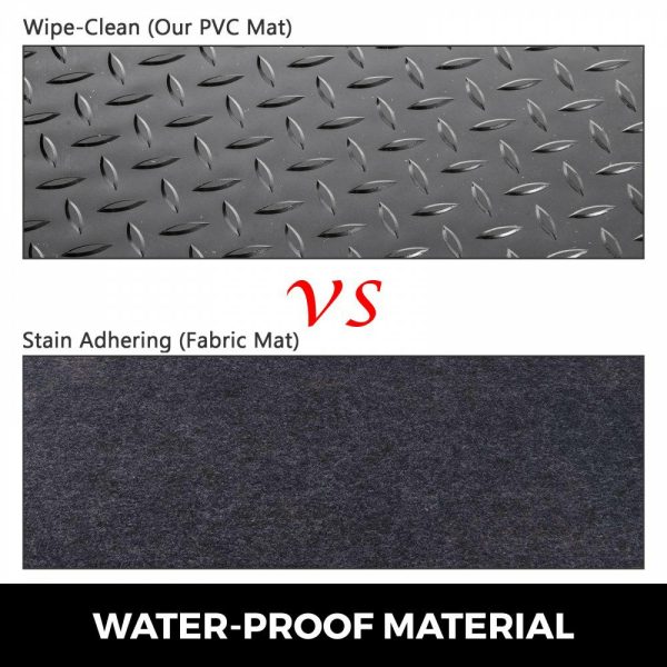 Garage Floor Mats 2 Rolls 17 x 3.6 Ft Garage Mat 2.5mm Thickness Black Garage Flooring PVC Garage Mats for Under Car  |   Garage Flooring Mat Building & Construction Building Supplies